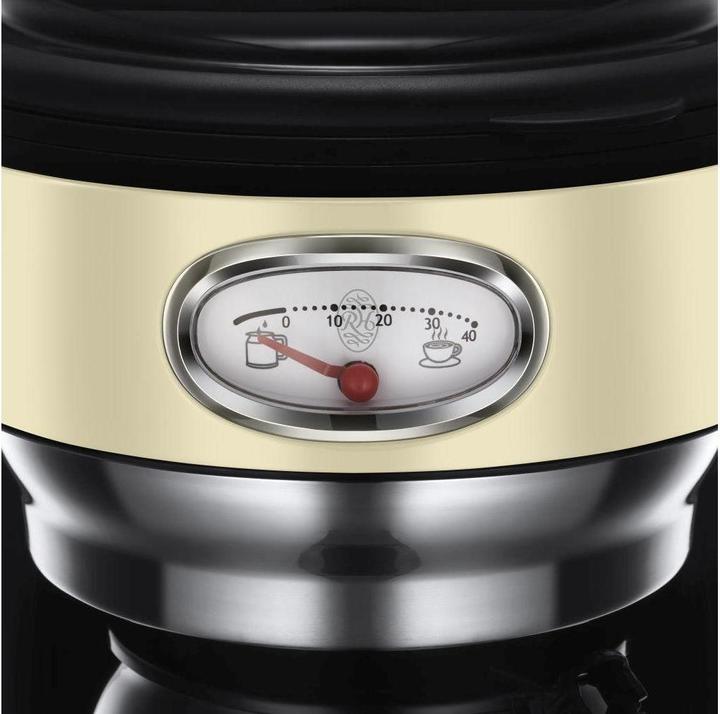 Actual product image Russell Hobbs Retro