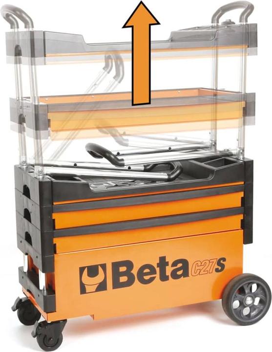 Produktbild Beta Tools Armando