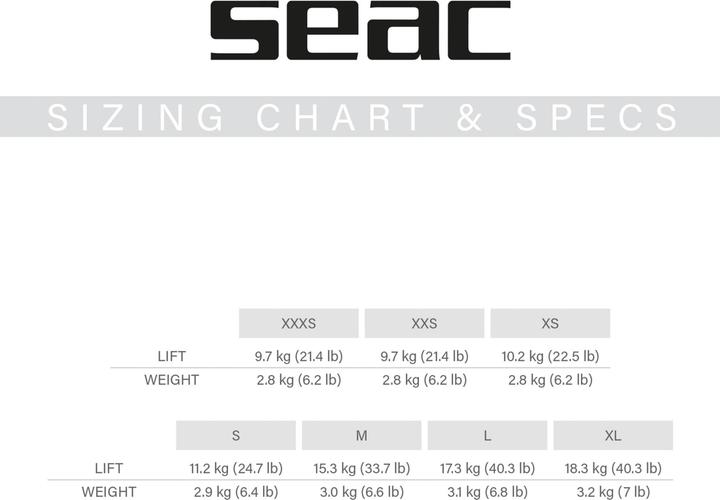 Actual product image Seac Tare Jacket Ego