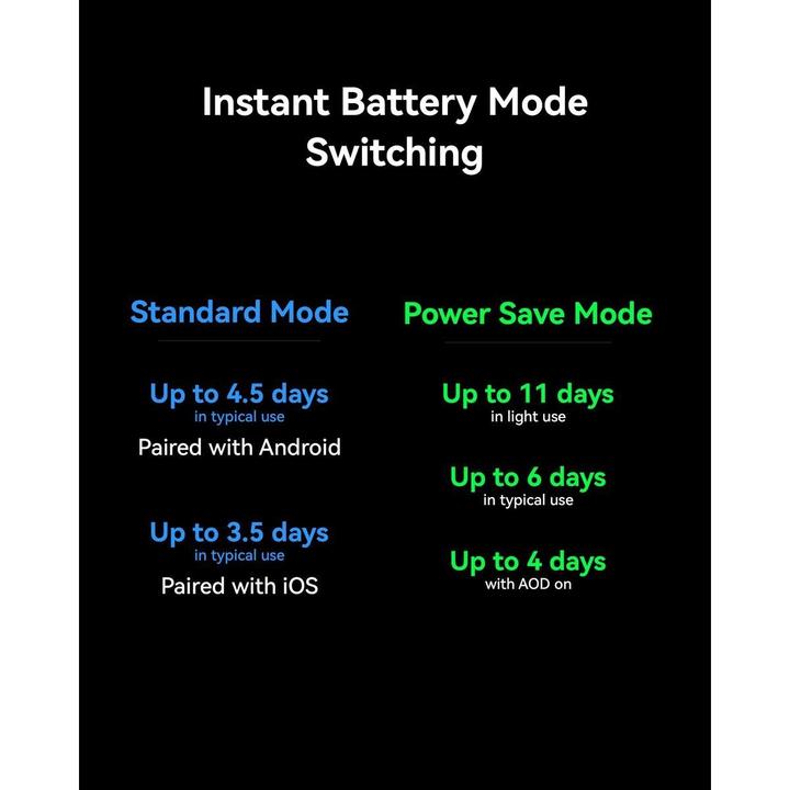 Actual product image Huawei Watch Ultimate 2 (48.50 mm, 4G)