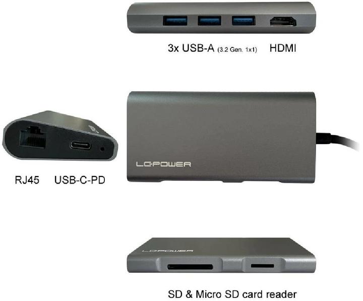 Immagine prodotto LC-Power Usb-Hub (USB-C, 5 porte)