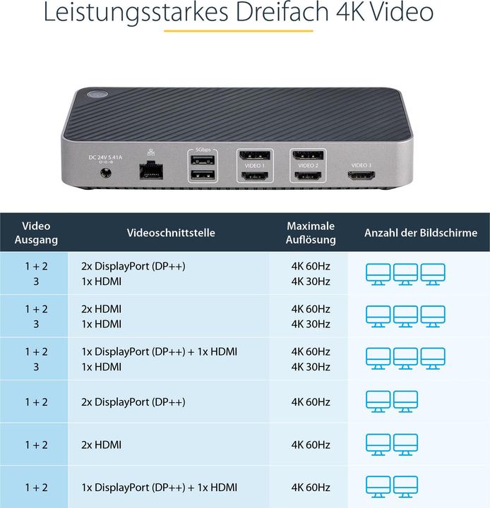 Actual product image StarTech 116N-USBC-DOCK (USB-C, 3 Ports)