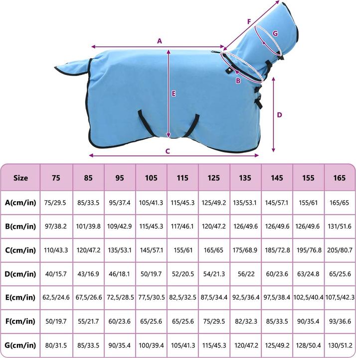 Immagine prodotto vidaXL Polyester-Decke