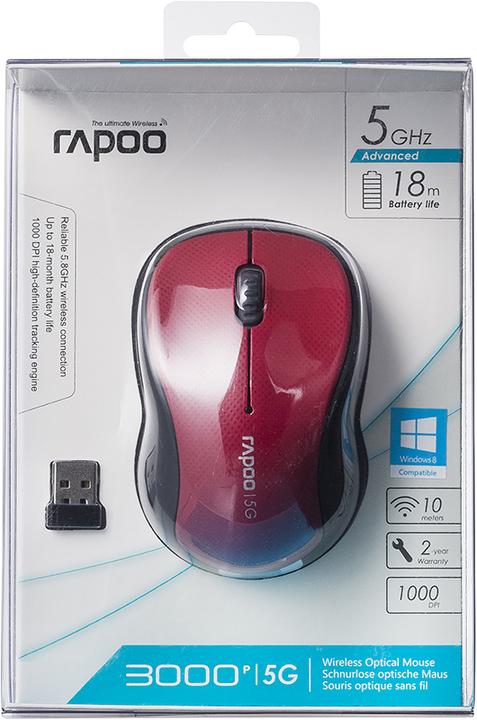 Actual product image Rapoo Wireless Optical Mouse 3000p (Wireless)