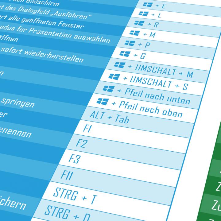 Image du produit Titanwolf Mauspad XXL Gaming Mousepad 900 x 400 x 3 mm, Auflage abwaschbar, rutschfeste Rückseite, MS Function (XXL)