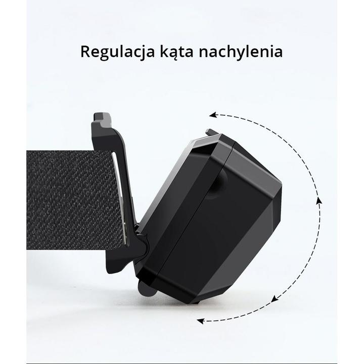 Actual product image Libox LB0107 Flashlight Headband Flashlight LED