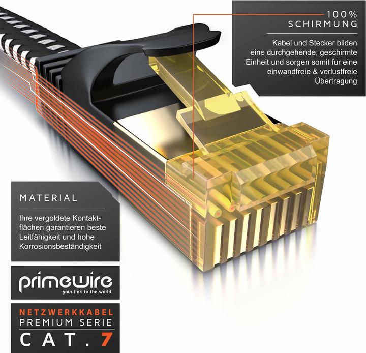 Produktbild Primewire CAT 7 Netzwerkkabel Flach Baumwollmantel - LAN Patchkabel Datenkabel - Flachbandkabel - Verlegekabel (U/FTP, CAT7, 3 m)