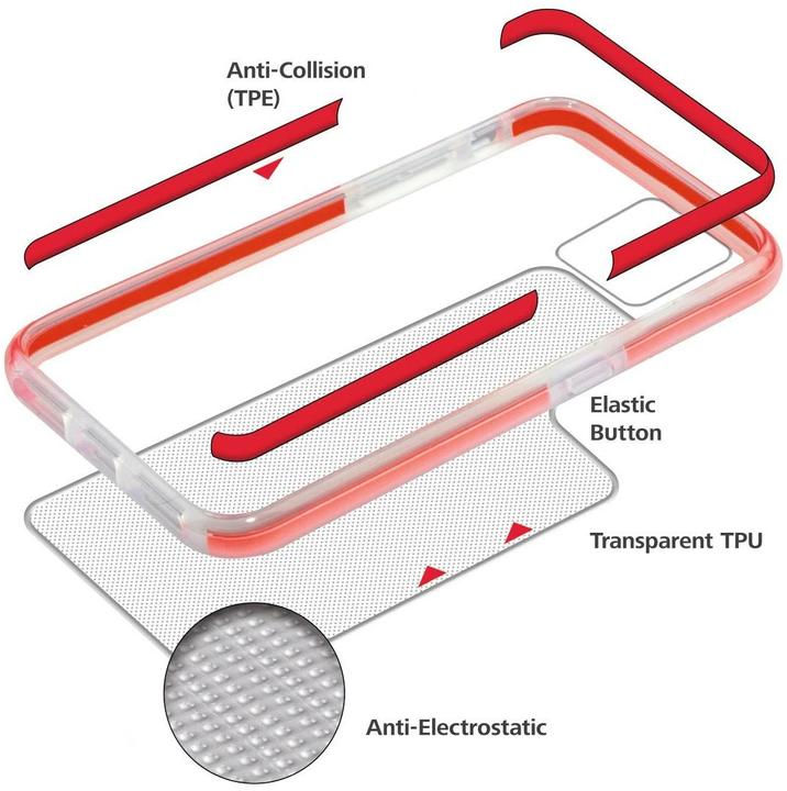 Immagine prodotto Hama Protettore (Apple iPhone 14 Pro Max)