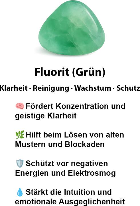 Immagine prodotto Leyda Bracciale di fluorite (18 cm, Pietra colorata)