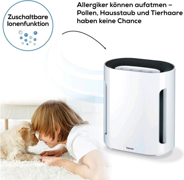 Immagine prodotto Beurer LR 210 (28 m²)