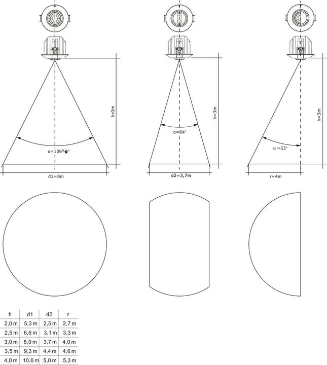 Produktbild Dotlux DOTL Bewegungs- u. Helligkeitssensor
