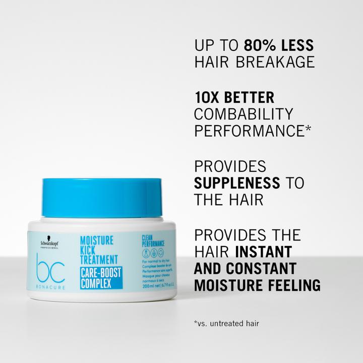 Produktbild Schwarzkopf BC Moisture Kick - Treatment Care-Boost Complex (500 ml)