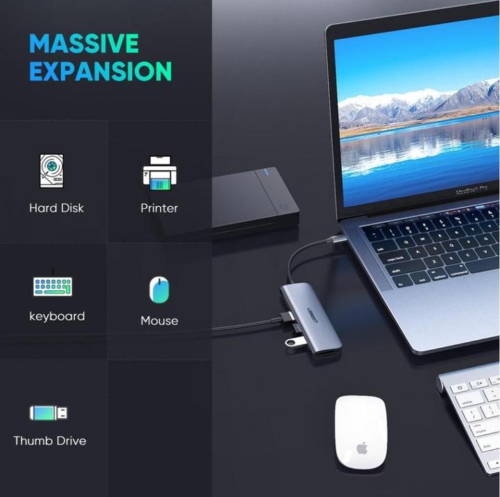 Produktbild Ugreen CM195 (USB-C, 6 Ports)