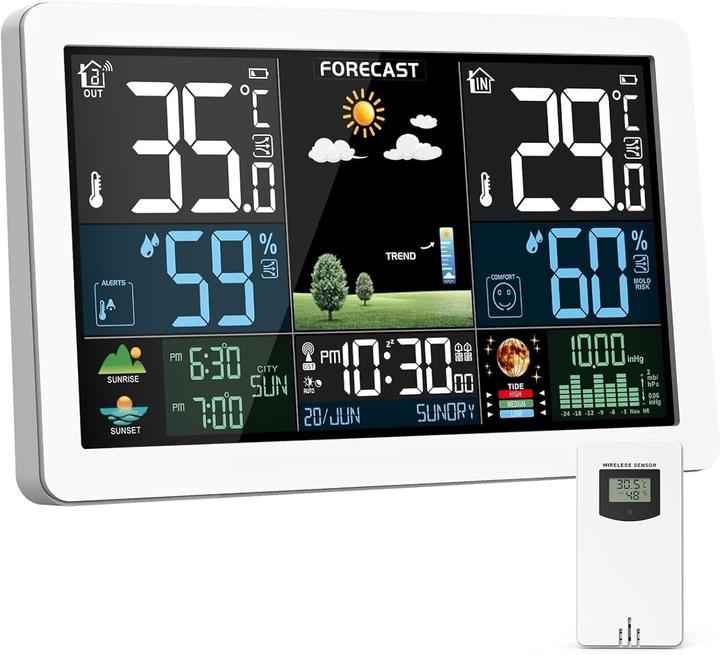Haoyao Funk-Wetterstation mit Aussensensor