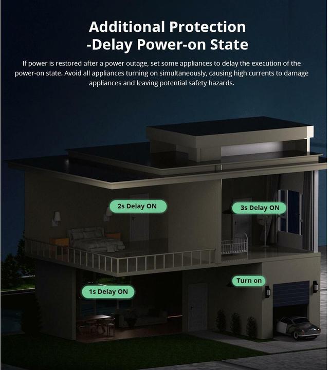 Produktbild Sonoff Minir4m (Schaltaktor)