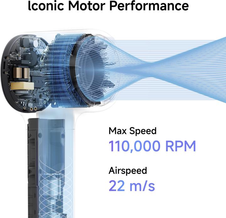 Image du produit Laifen Neo Bla (1500 W)