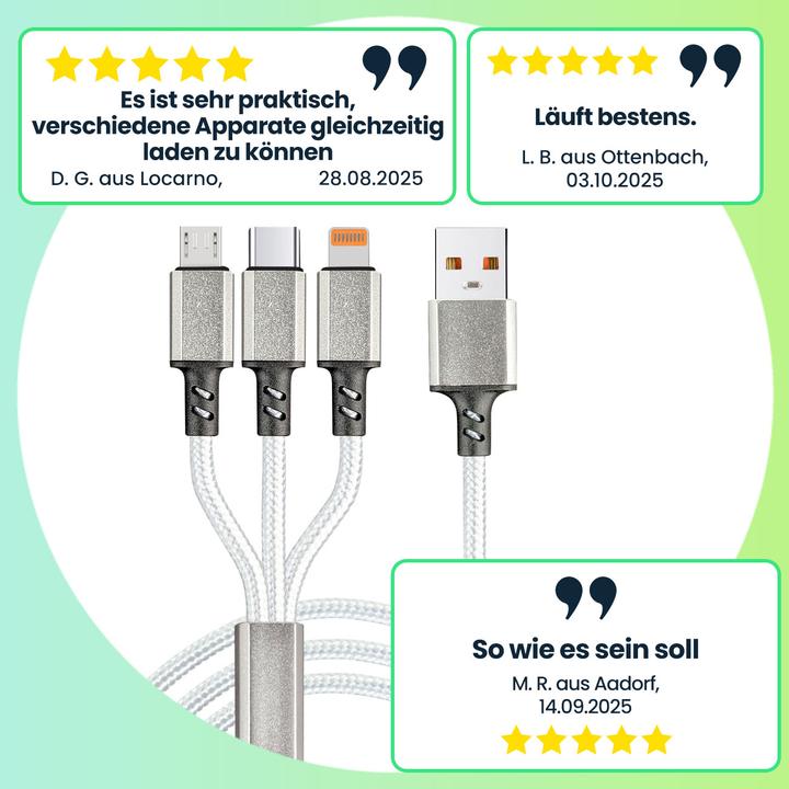 Actual product image Ideoon 3 in 1 USB Kabel (1.20 m, USB 2.0, 25 W)