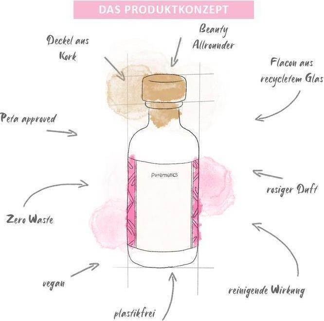 Image du produit Puremetics Beauty-Allrounder Rosenwasser (Lait nettoyant, 100 ml)