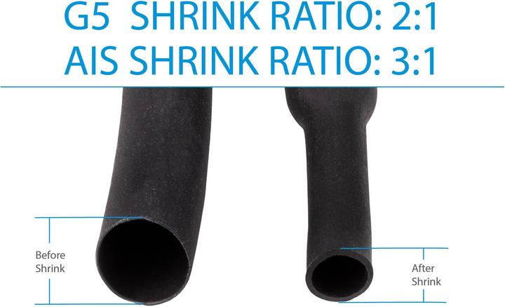 Immagine prodotto Tru Components TC-13388820 Schrumpfschlauchsortiment Rot, Gelb, Blau, Grün, Weiss (190x)