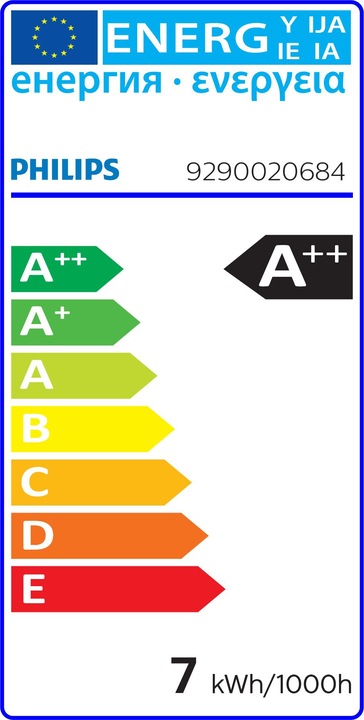 Energie-Label Philips Professional MAS LED spot (GU10, 6.20 W, 575 lm, 1 x, F)
