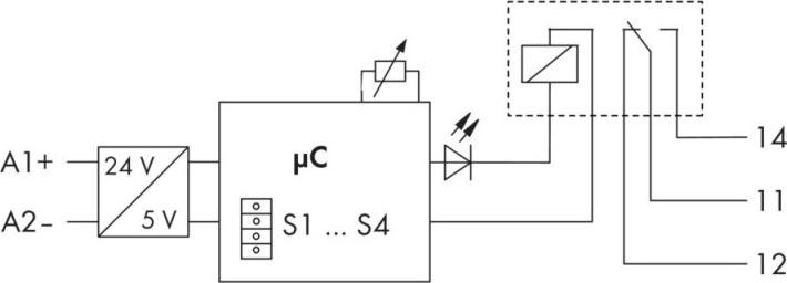 Actual product image Wago Multifunction time relay