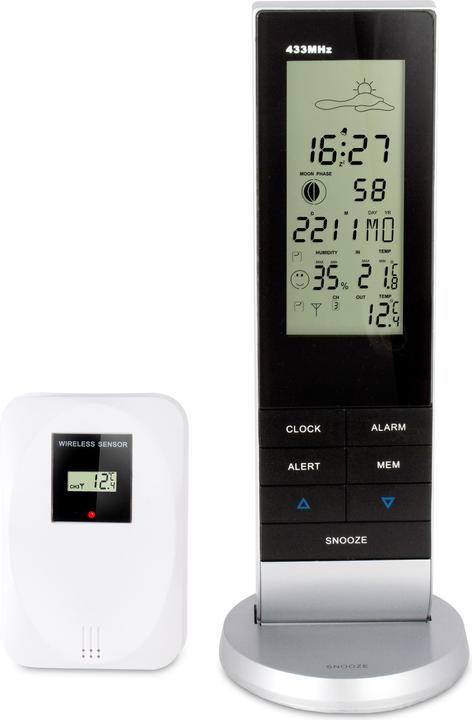 Produktbild Alecto Ws-1150