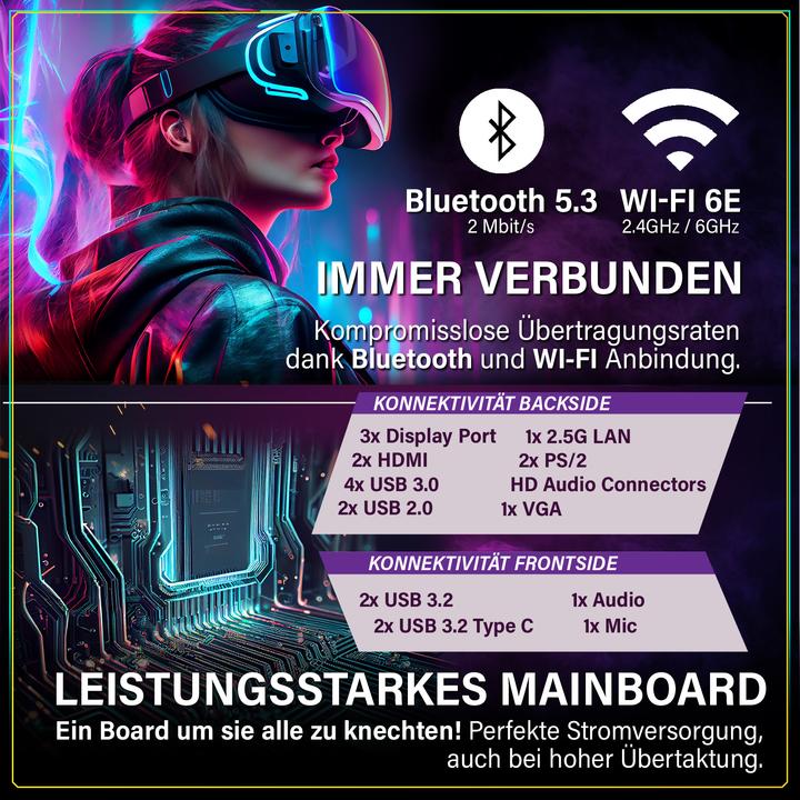 Produktbild Greed MK5 AMD - Gaming PC - RTX 5070 & DDR5 (1000 GB, 32 GB, AMD Ryzen 5 9600X, GeForce RTX 5070)