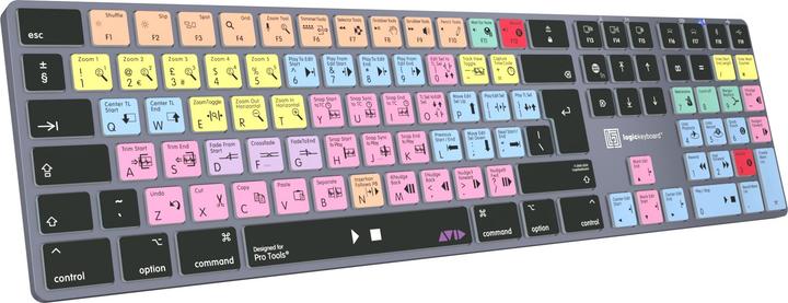 Actual product image Logickeyboard Avid Pro Tools Titan DE (Mac) (DE, Cable, Wireless)