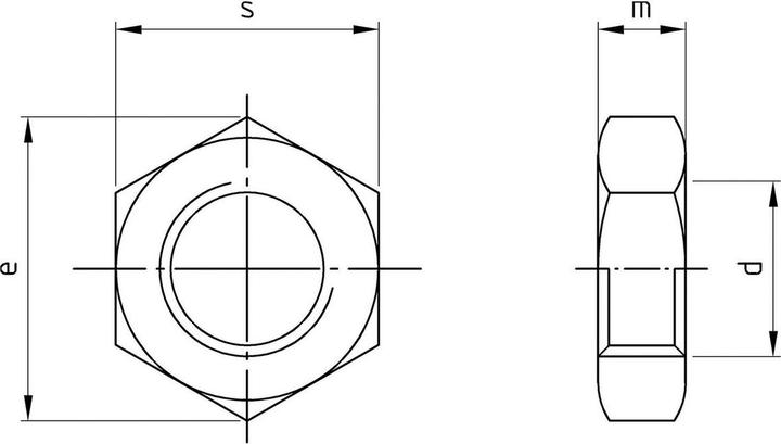 Actual product image OK-Line Muttern schmal, A2, M20 (M20)