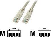 Productafbeelding EFB Elektronik Patchkabel (S/FTP, CAT6, 0.50 m)