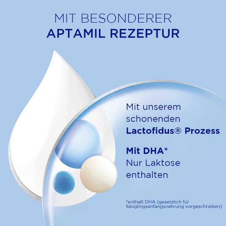 Actual product image Aptamil Initial milk Pre (913 g, from birth)
