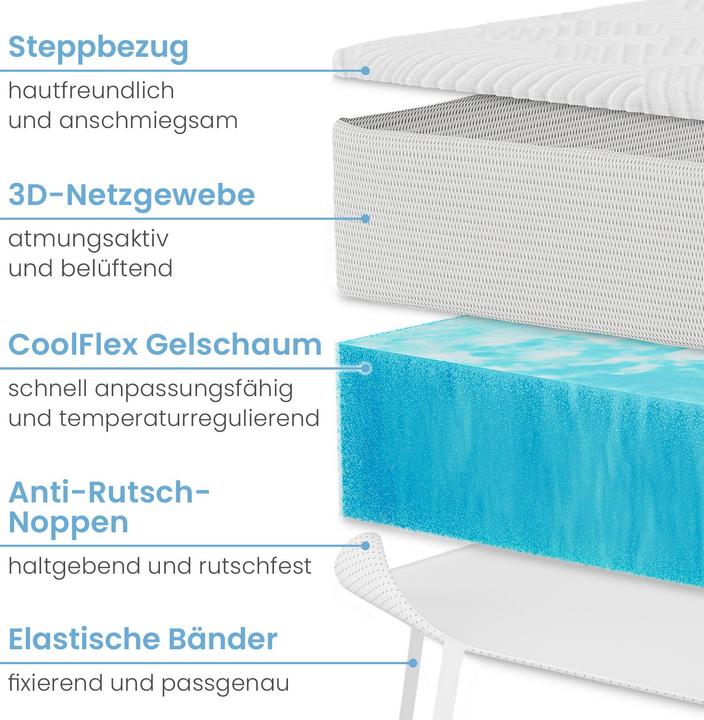 Produktbild Bestschlaf Gelschaum-Topper (200 x 200 cm)