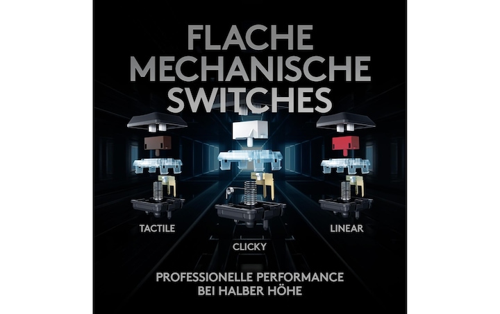 Produktbild Logitech G G915 TKL (CH, Kabellos)