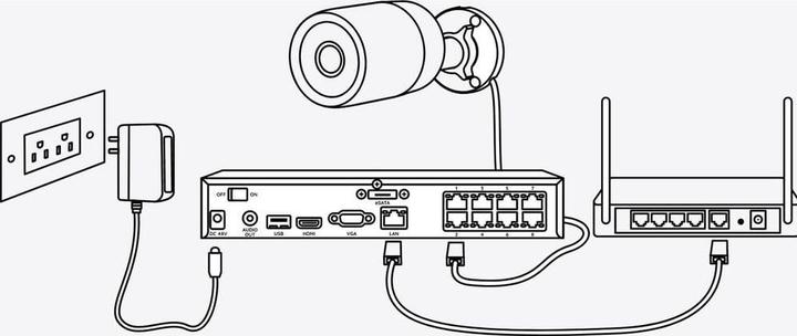 Image du produit Reolink P334-4K 8MP (3840 x 2160 pixels)
