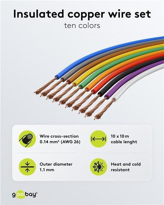 Produktbild Goobay Kupferlitzen Set 10 Farben (10 m)