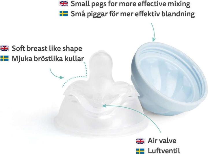 Immagine prodotto Herobility Eco (320 ml)