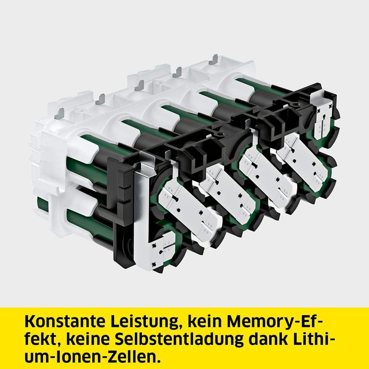 Actual product image Kärcher starter kit (18 V)