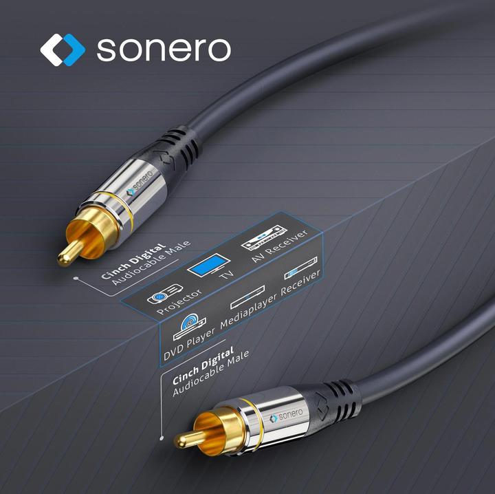 Actual product image Sonero Cinch — Cinch (10 m, Cinch)