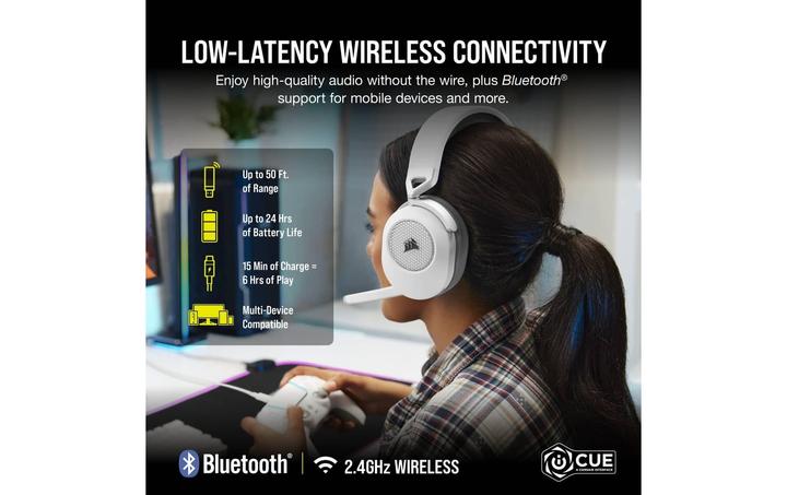 Immagine prodotto Corsair HS65 Wireless (Senza fili)