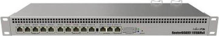 Productafbeelding MikroTik VPN router RB1100AHX4