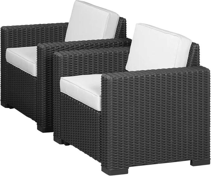 Actual product image Allibert California