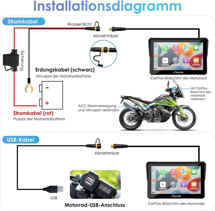 Actual product image Carpuride Motorrad-CarPlay-Bildschirm
