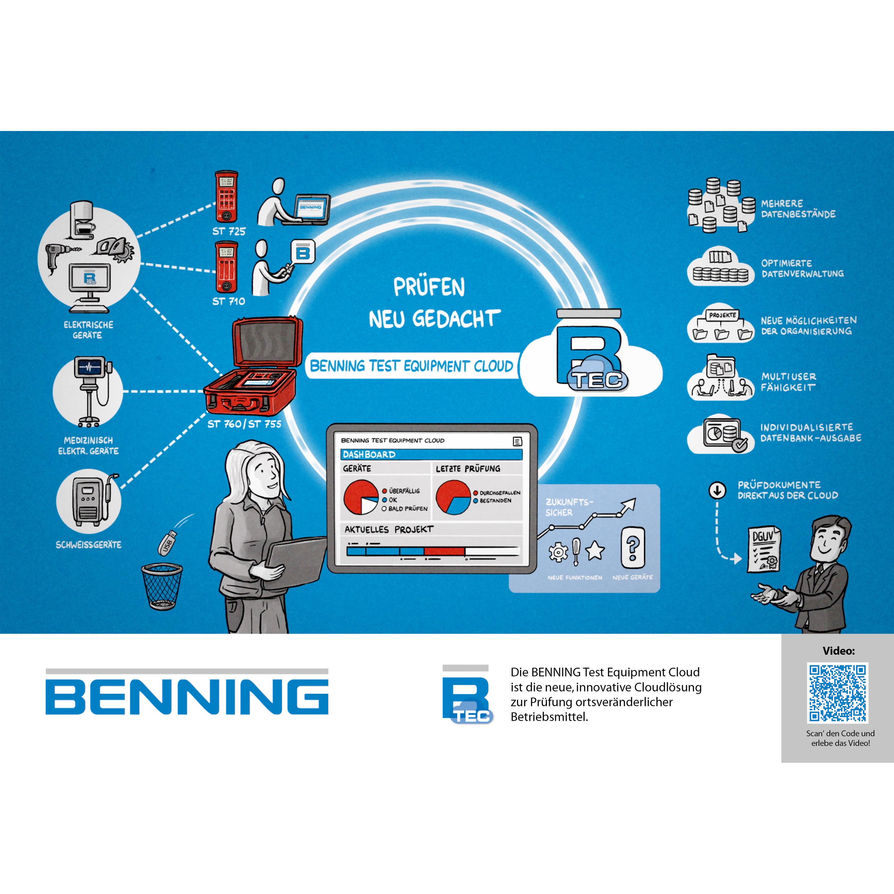 Thumbnail - Benning, Multimeter, BENN Starter-Paket