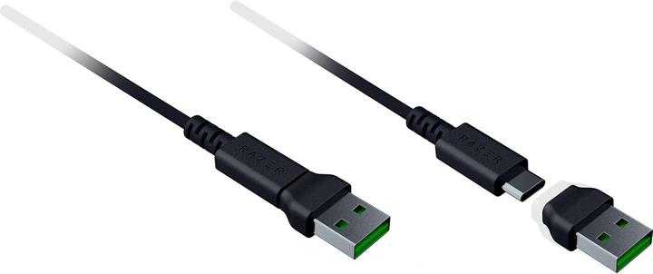 Image du produit Razer HyperFlux V2 - Hard Ed. (M)