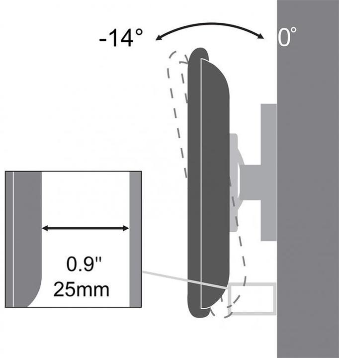 Produktbild Sbox PLB-3422T (Wand, 35 kg, 23" - 42")