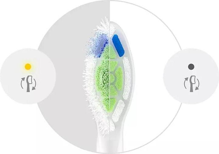 Produktbild Philips Sonicare Optimal White (6x)