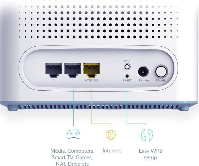 Actual product image D-Link Mesh system M32-2 set of 3