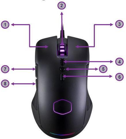Produktbild Cooler Master CM310 (Kabelgebunden)