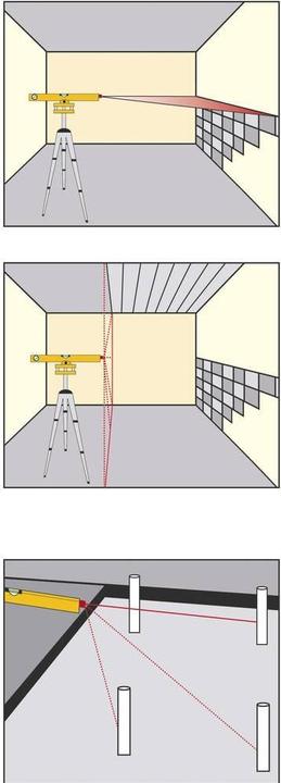 Actual product image Mannesmann Laser spirit level incl. tripod (40 cm)