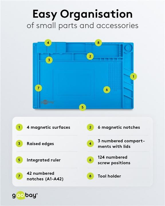 Actual product image Goobay Silicone soldering mat as a flexible work surface for safe soldering, repairs and handicrafts